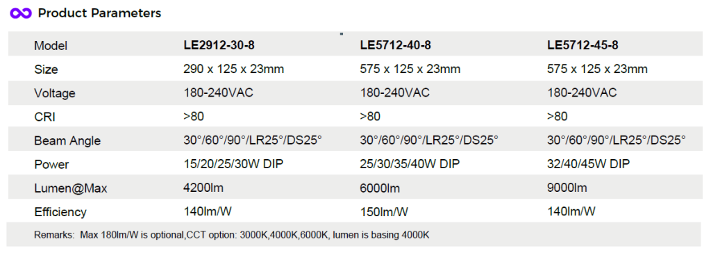 LEPA-1